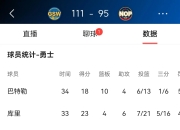 米兰捕鱼-斯特拉斯堡客场胜出，积分榜上升的简单介绍