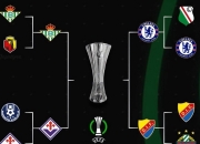 米兰体育下载-切尔西新政策公布，球队未来定有变革