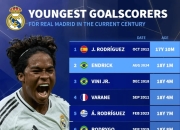 米兰体育官网-欧洲球队球员个人表现脱颖而出的简单介绍