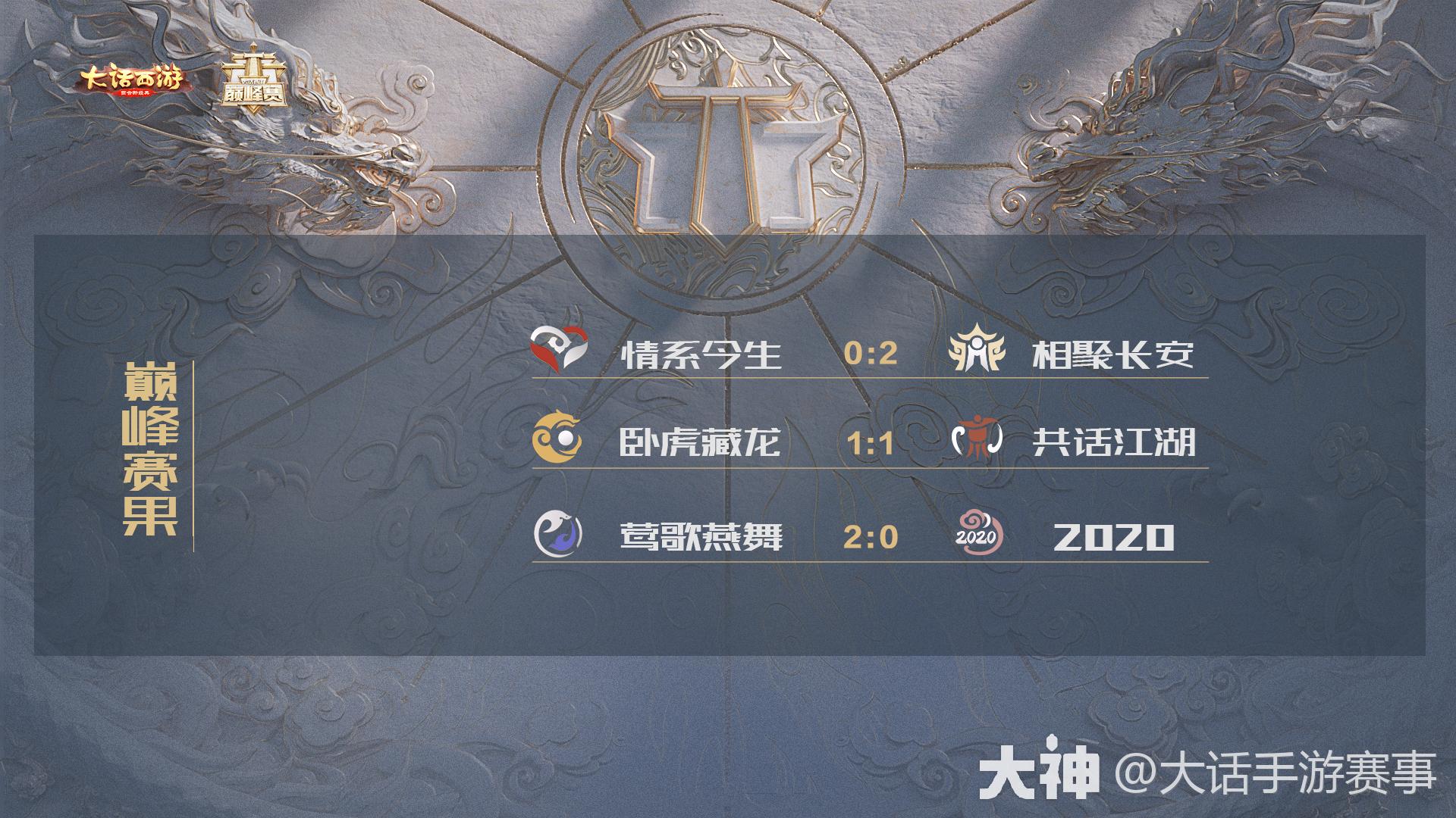 关于绝地反击！弱队力挽狂澜取得突破胜利的信息