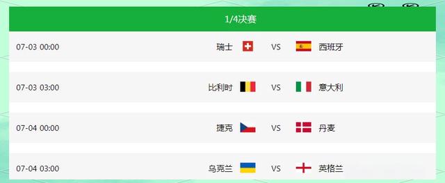 比利时大败,瑞典轻松晋级欧洲杯 比利时大败,瑞典轻松晋级欧洲杯