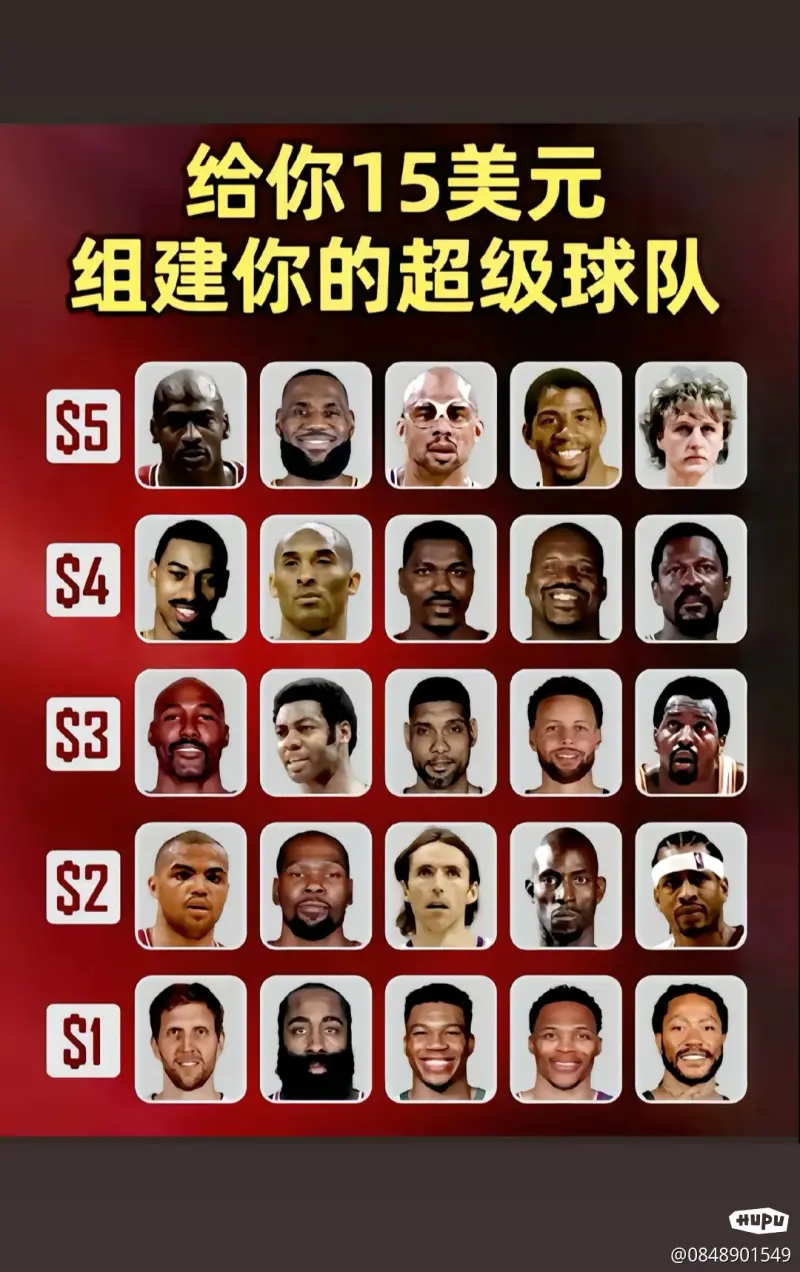 NBA全明星对决超级巨星云集，谁能笑到最后？