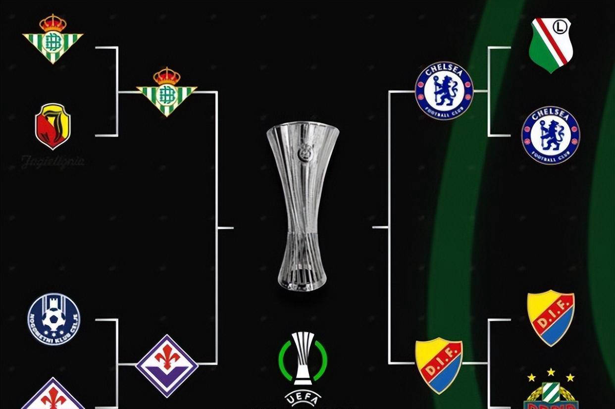 切尔西新政策公布，球队未来定有变革