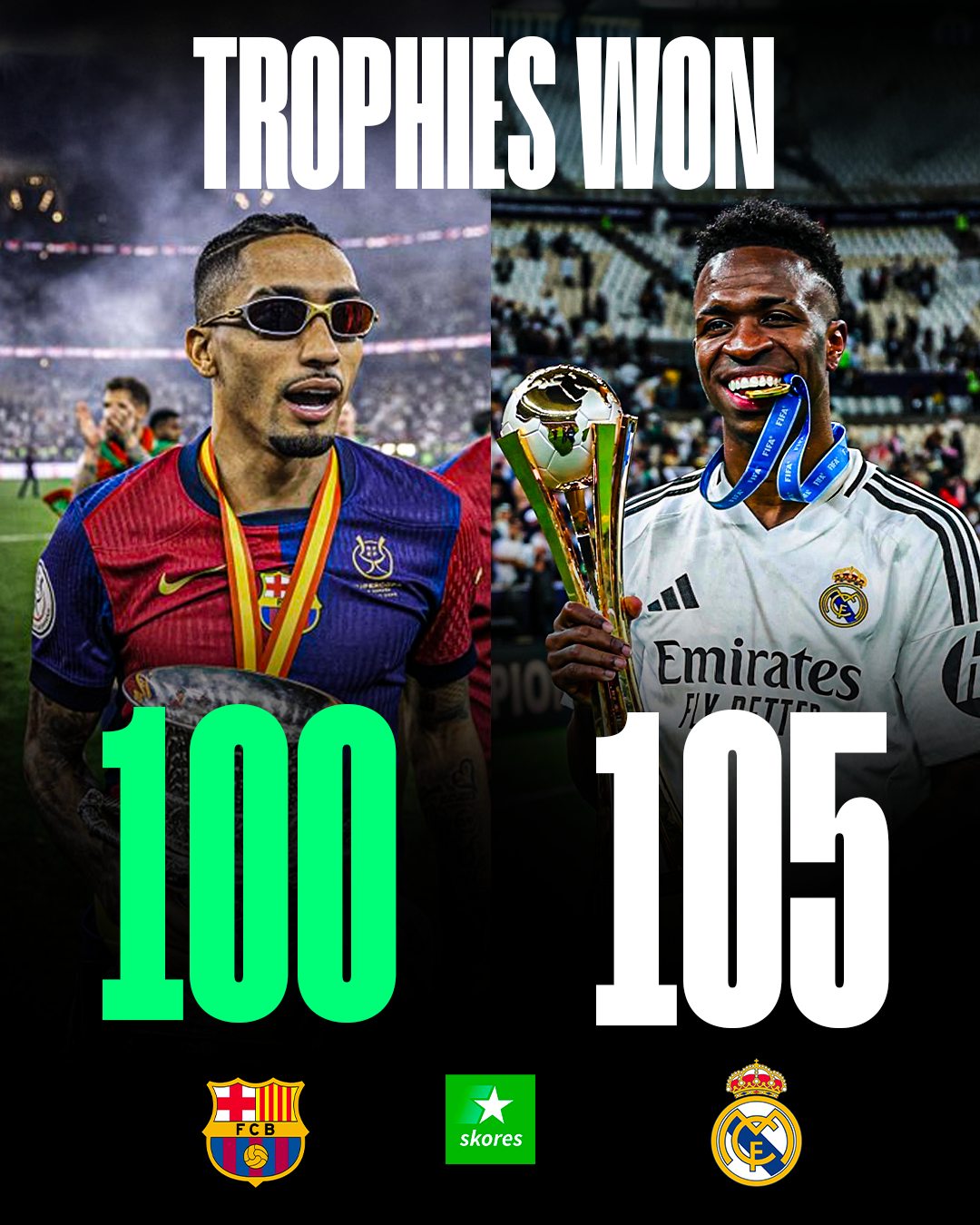 巴塞罗那大胜多特蒙德，取得关键胜利