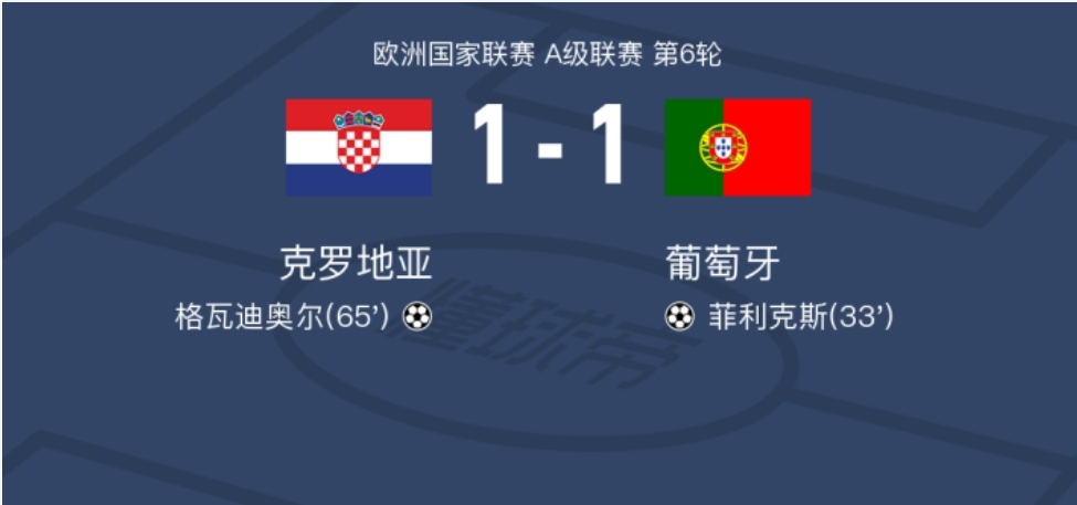 关于意大利逆转比利时晋级，欧国联附加赛次轮成功出线的信息