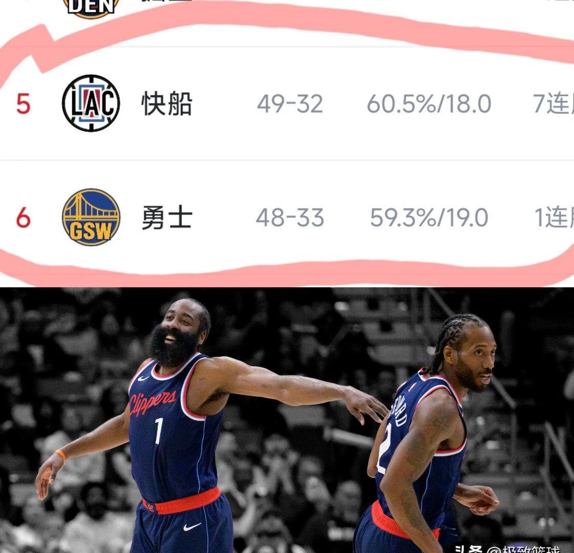 快船胜国王，哈雷尔砍下30分的简单介绍